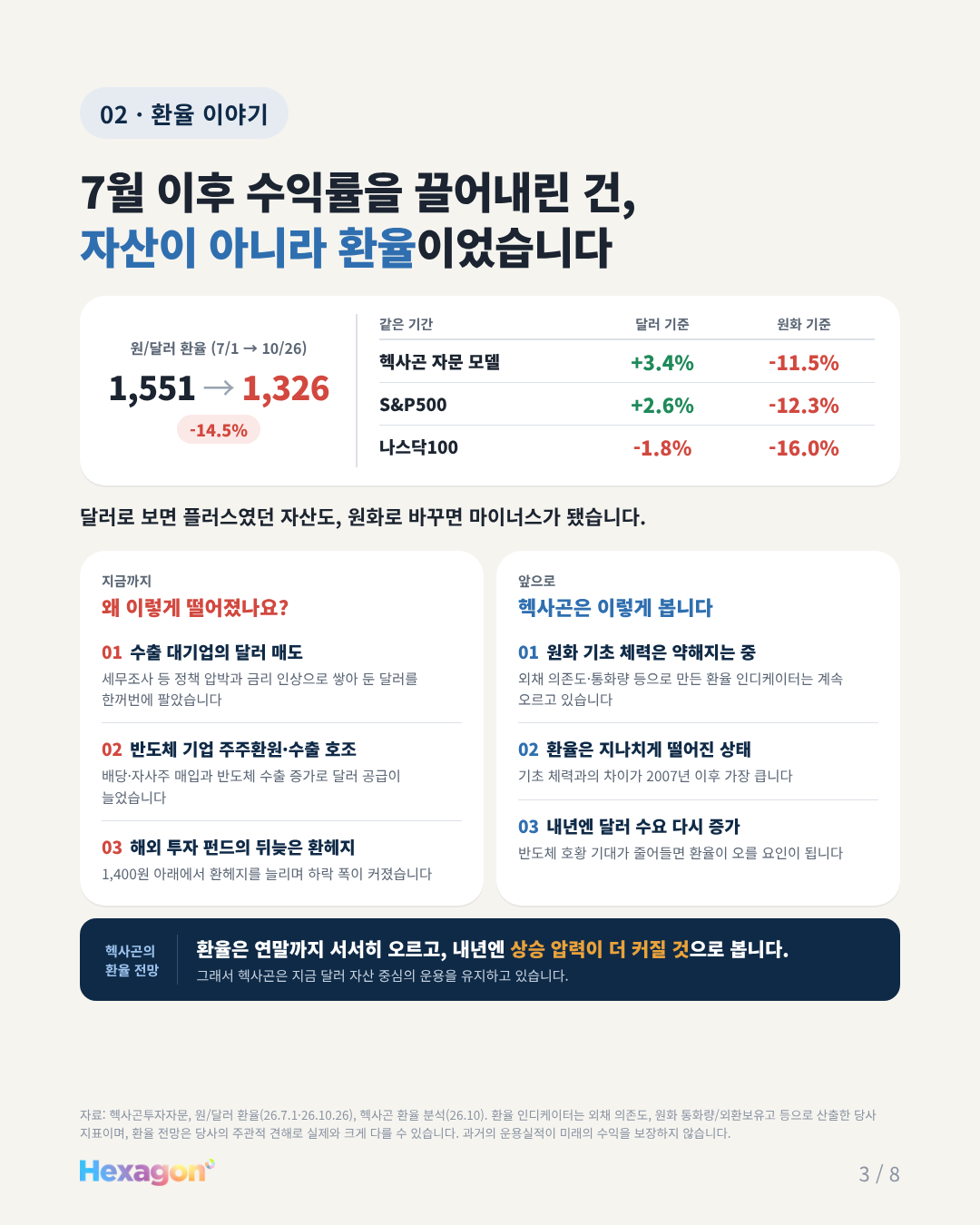 헥사곤 리포트 3 / 8페이지