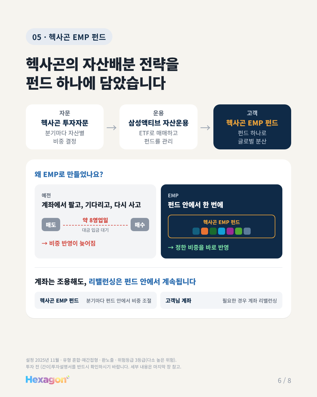 헥사곤 리포트 6 / 8페이지